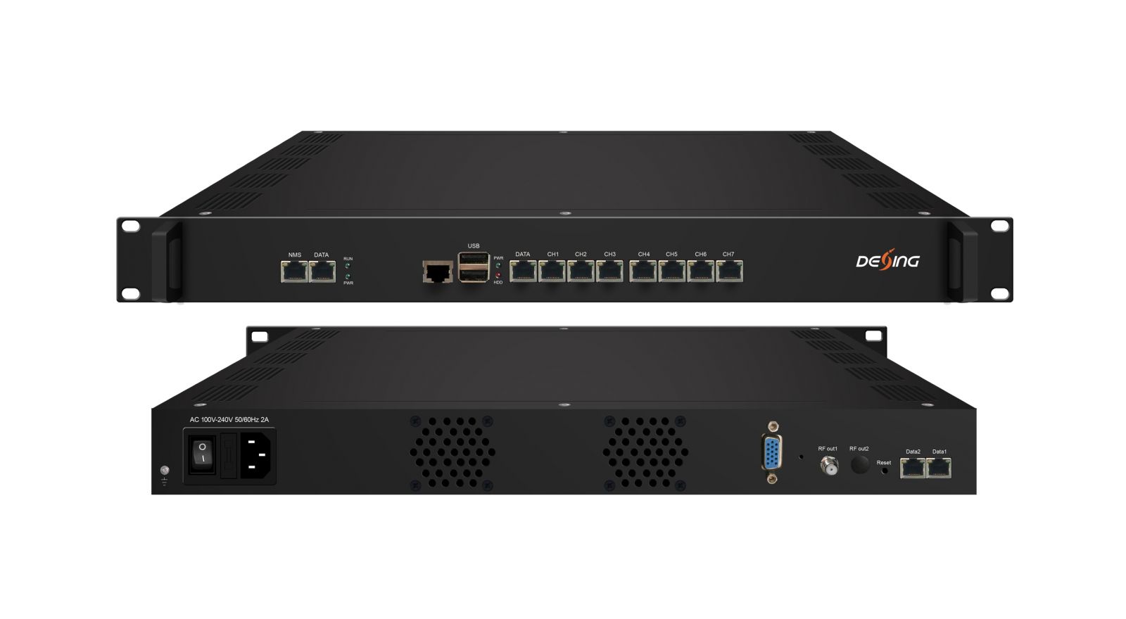 NDS3508C IPTV Modulator
